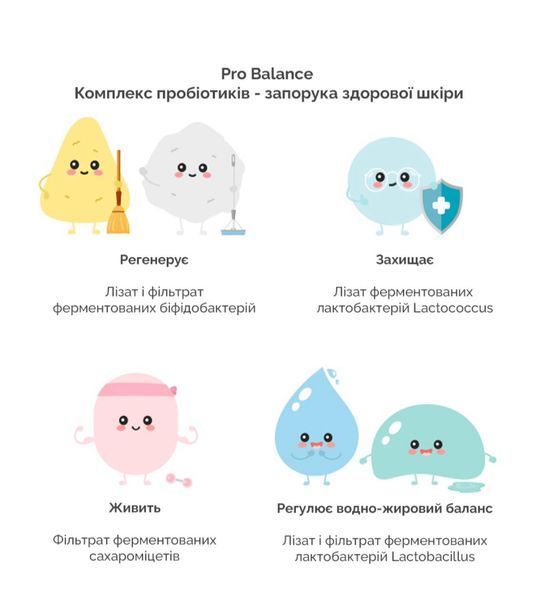 Кремова пінка для вмивання з пробіотиками Dr.Ceuracle Pro Balance Creamy Deep Cleansing Foam, 150 ml 2255 фото