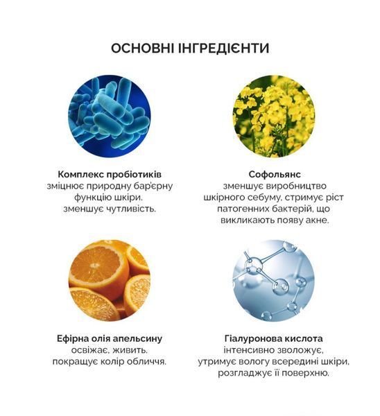 Кремова пінка для вмивання з пробіотиками Dr.Ceuracle Pro Balance Creamy Deep Cleansing Foam, 150 ml 2255 фото