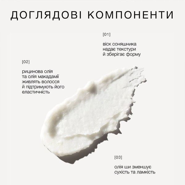 Віск-стік для волосся triology. Hair Architect Hair Styling Wax Stick, 20 г 2295 фото