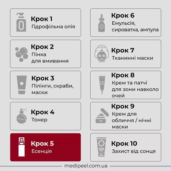 Есенція для обличчя зморшок MEDIPEEL Premium Golden Camellia Wrinkle Essence, 50 мл 2352 фото